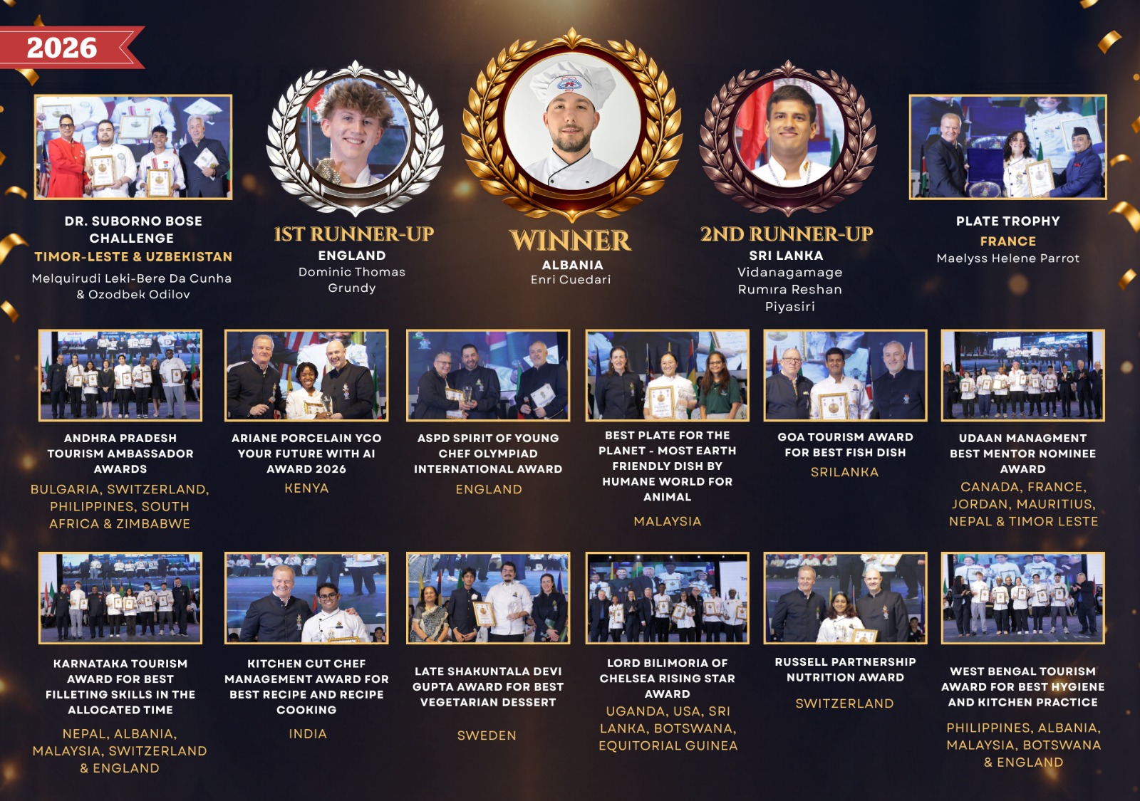 YCO Award Winner